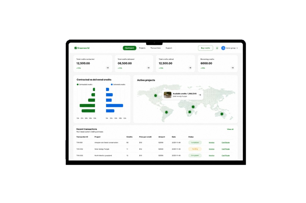 Buyer Dashboard carbon marketplace and impact platform case study