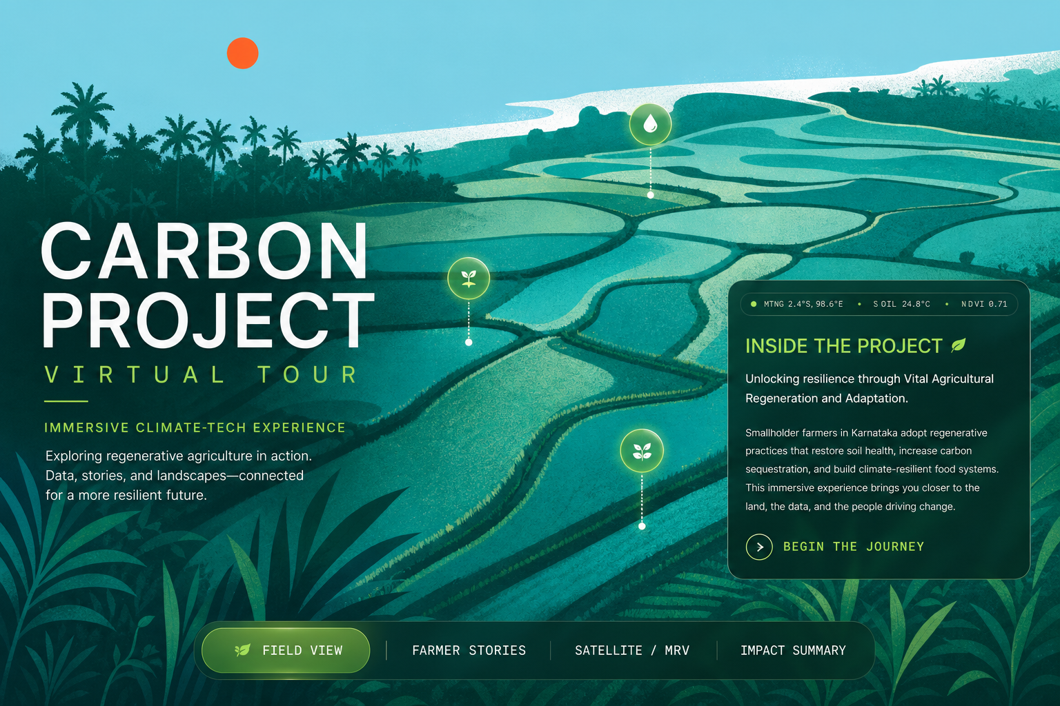 Carbon Project Virtual Tour flat illustration cover